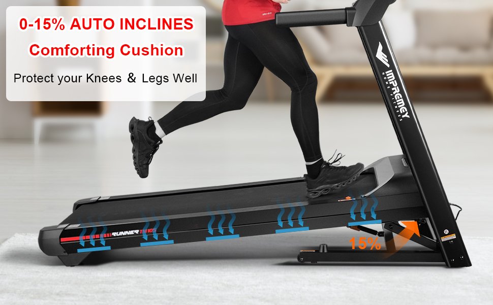 Impremey Folding Treadmill with Incline: 0–15% Auto Electric