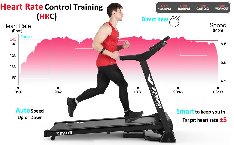 Impremey Smart Treadmill HRC training mode with pulse armband